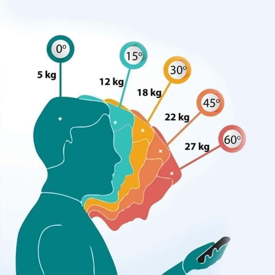 HealthChampionD's tweet photo. “ You are as old as your spine “ 

- Chinese proverb #wellness #ergonomics #neckpain #Health https://t.co/UsKcw0ioJU