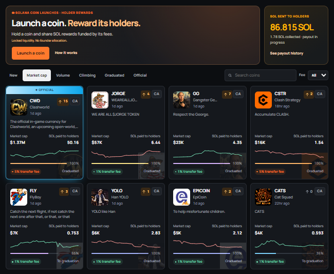 ClashProjectAI's tweet photo. ClashPad keeps building momentum 🔥

45 coins have now launched, with 9 already graduated and 86.815 $SOL paid out to holders across the ecosystem.

More launches mean more activity, more rewards, and a stronger flywheel for $CLASH, with growing volume helping fuel buybacks and support the wider Clash ecosystem.

Create, hold, and grow with ClashPad.

https://t.co/NZLgtLRLDX