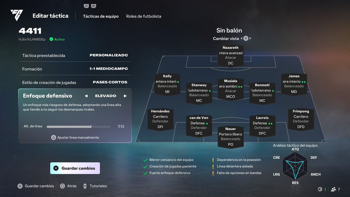 tiagofernandeez's tweet photo. 🎮 TÁCTICAS CON LAS QUE ME VERIFIQUÉ EN FC 27

⚙️ Formación: 4411
⚙️ Código de tácticas: HJhx%LHNRDEp

Clave conducir y generar espacio con el MCO

El gameplay mejoró mucho y la defensa es la mejor en años. Un nerf en los desmarques de la IA no vendría mal https://t.co/F1KqXKV0vJ