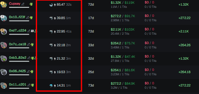 shardsca1ls's tweet photo. I did a deep dive into $TEXTME top holders and uncovered who’s really behind the project

Who are they, and where are they planning to take this token next?

Full breakdown is already live in the Telegram (link in bio)

CA: 0xbf66e5d46ec957a9704dc4770a0eea20a72d75e7 https://t.co/AyZfvom57O