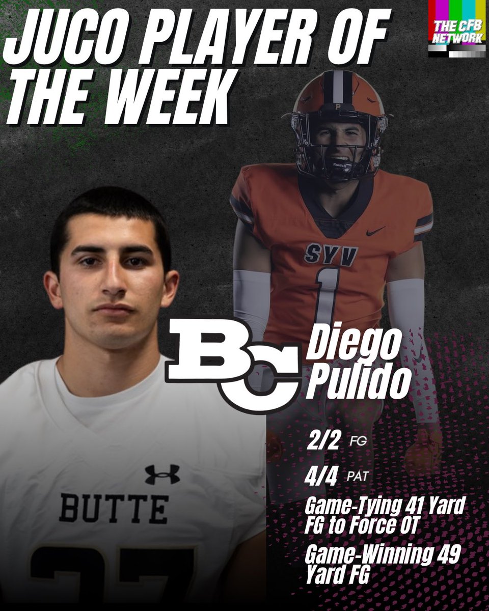 thecfbnetwork's tweet photo. Here are this week’s CFBNETWORK JUCO Players of the Week

Offense: @eccc_football WR Waymond Jenerette Jr
Defense: @MGCCCBulldogs DL Tyler Jenkins
Special Teams: @ButteFootball K Diego Pulido https://t.co/KDcf24BA8g