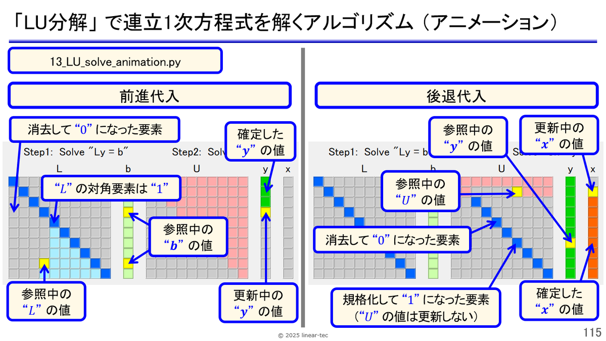 linear_tec tweet picture