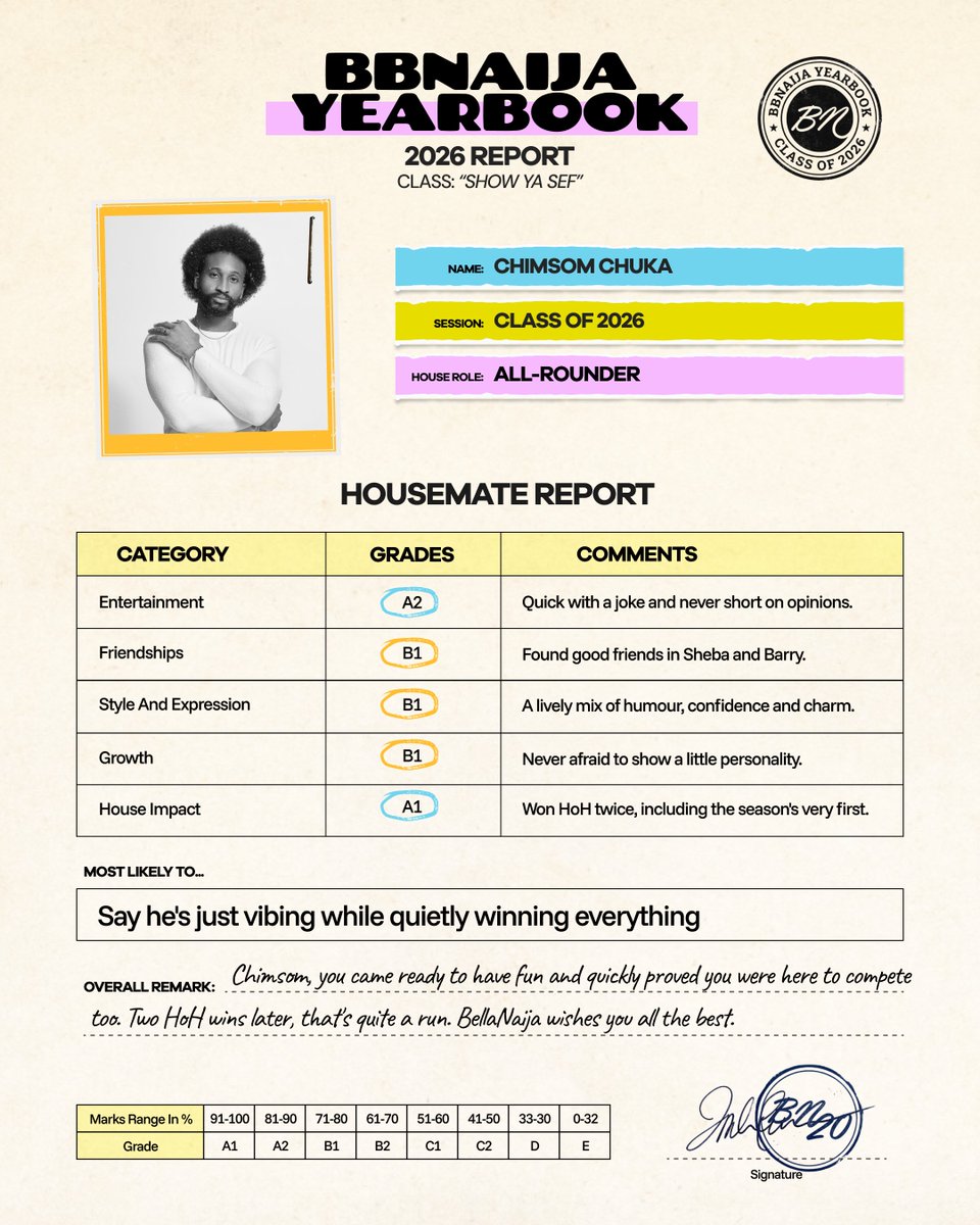 bellanaija's tweet photo. Look, @ChimsomChuka's report card just dropped👀

How would you rate his time in the house?

#BNxBBNaija11 #BBNaijaS11 #BBNaija https://t.co/a3GwFjf6Xe