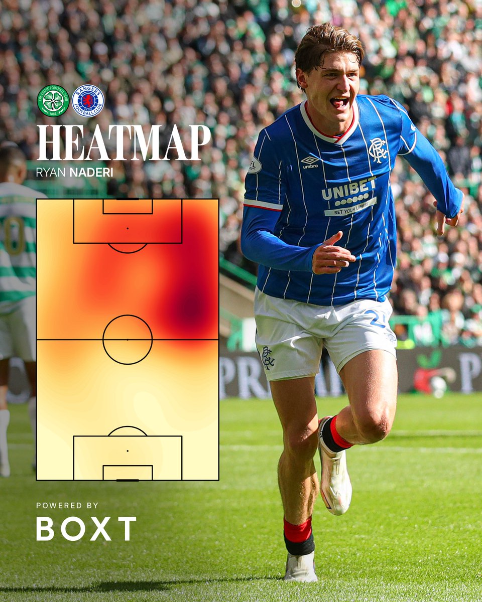 RangersFC tweet picture