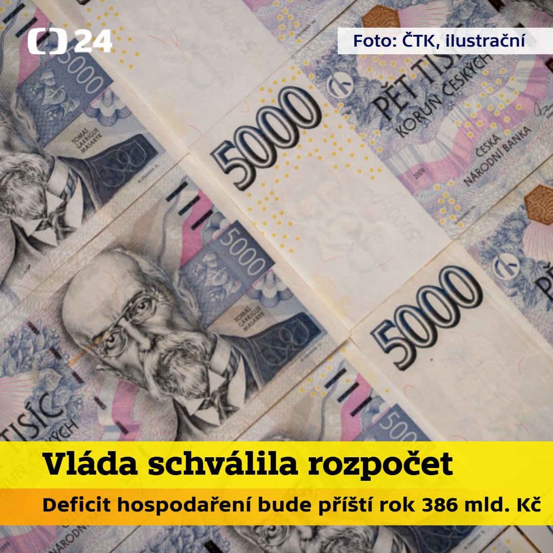 CT24zive's tweet photo. Vláda schválila rozpočet na příští rok se schodkem 386 miliard korun. Deficit se tak oproti původnímu návrhu snížil o tři miliardy. https://t.co/ypgExBeEgd