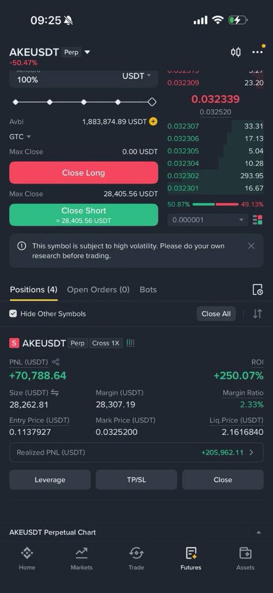 Randykevinn's tweet photo. Close all #Ake

Click on the link to join  our free  signals group 👇🏿👇🏿. 
https://t.co/j3XK4Gt6rR

$xrp $btc $fil $icp $iran $NFE
$TSLA $EOSE  $IREN $NBIS $RKLB $LMND $SOFI $AMZN $TEM $Gold $silver #UnitedStates https://t.co/MRyX0fHNQY