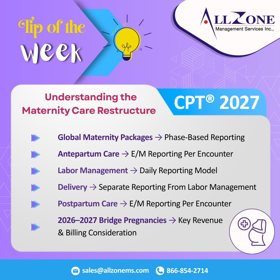 Allzone_Online's tweet photo. Getting Ready for the CPTยฎ 2027 Maternity Care Restructure
Share & Follow for More Healthcare Updates!
#Allzonems #allzonemanagementservices #CPT2027 #MaternityCare #MedicalCoding #MedicalBilling #HealthcareRCM #RevenueCycleManagement #OBGYN #MedicalCodingUpdates #RCM https://t.co/PeSCz0ULyb