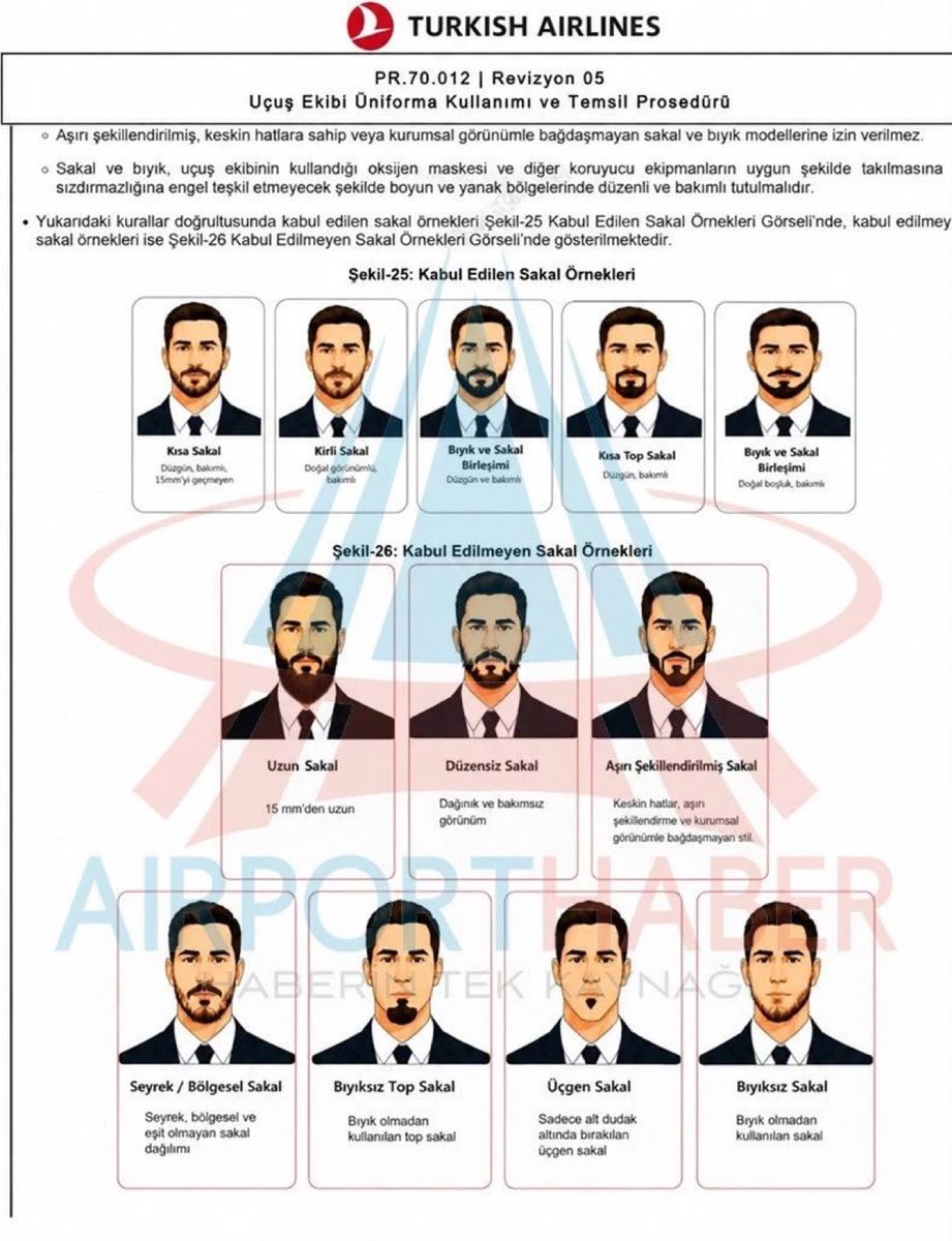 trhaber_com's tweet photo. Türk Hava Yolları, erkek uçuş personeline yönelik 44 yıl önce getirilen sakal yasağını kaldırdı. 

▪️Belirli koşulları sağlayan personel, artık 15 mm uzunluğa kadar sakal bırakabilecek.

▪️THY, uçuş ekibinin kullanabileceği sakal türlerini görsel örneklerle tanıtarak yeni düzenlemeyi duyurdu.