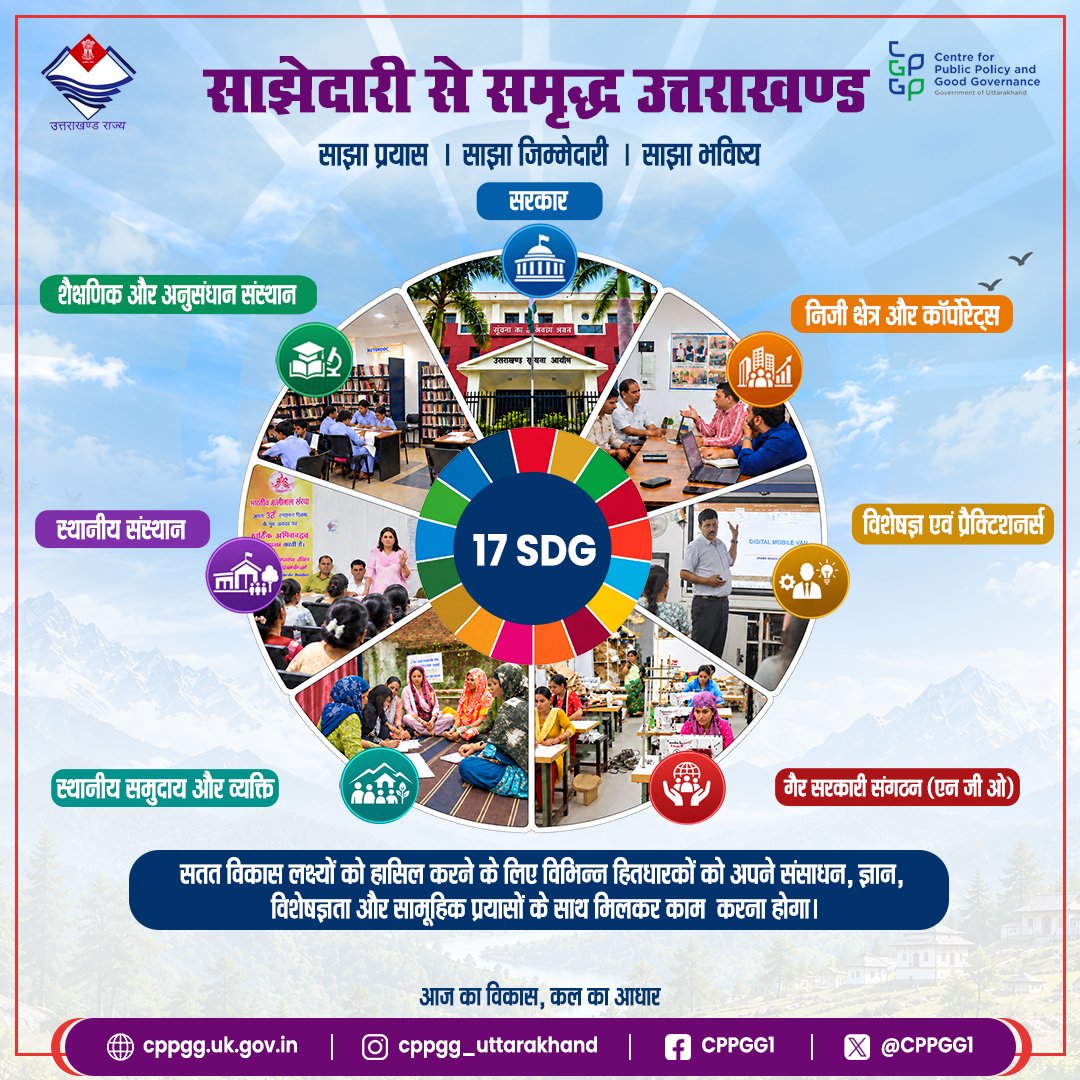 CPPGG1's tweet photo. सतत विकास के 17 लक्ष्यों को हासिल करना हम सभी की साझा जिम्मेदारी है।
#SDG17 #PartnershipsForTheGoals #SustainableDevelopment #SatatVikas #SustainableUttarakhand #CPPG #Uttarakhand #SDGs #2030Agenda
@pushkardhami @drmanoj_pant @UNDP_India @GovtUttarakhand @DIPR_UK @ukcmo https://t.co/eSSTghbc27