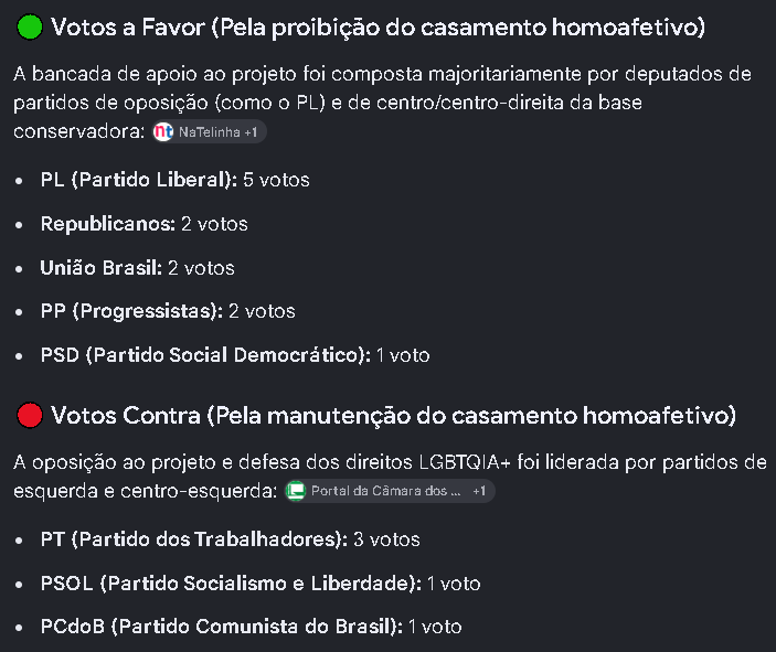 PortaDoce's tweet photo. @Luiz_Rique97 @raulvitorl @pupumdean na vdd esses parlamentares n tão conseguindo fazer muita coisa não, ainda mais com maioria liberal/conservadora no congresso, mas tirando essa do casamento no código civil n tem tanta afronta contra a adoção e união estável faz um tempo ja https://t.co/FSoy7SYpif