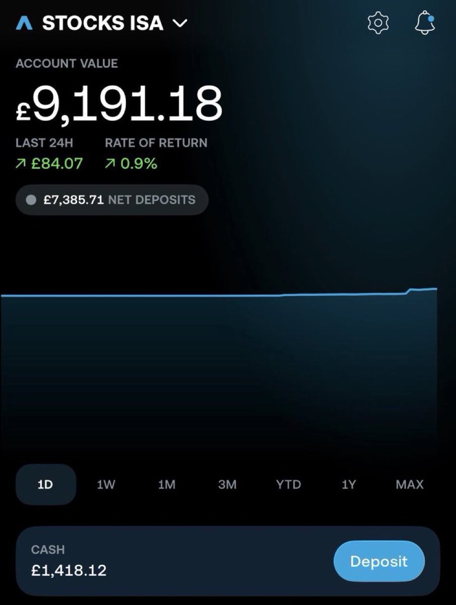 Randykevinn's tweet photo. What a wake up call. NEW ALL TIME HIGH’S.

Click on the link to join  our free  signals group 👇🏿👇🏿. 
https://t.co/j3XK4Gt6rR

$xrp $btc $fil $icp $iran $NFE
$TSLA $EOSE  $IREN $NBIS $RKLB $LMND $SOFI $AMZN $TEM $Gold $silver #UnitedStates https://t.co/4G7KHYWTQA