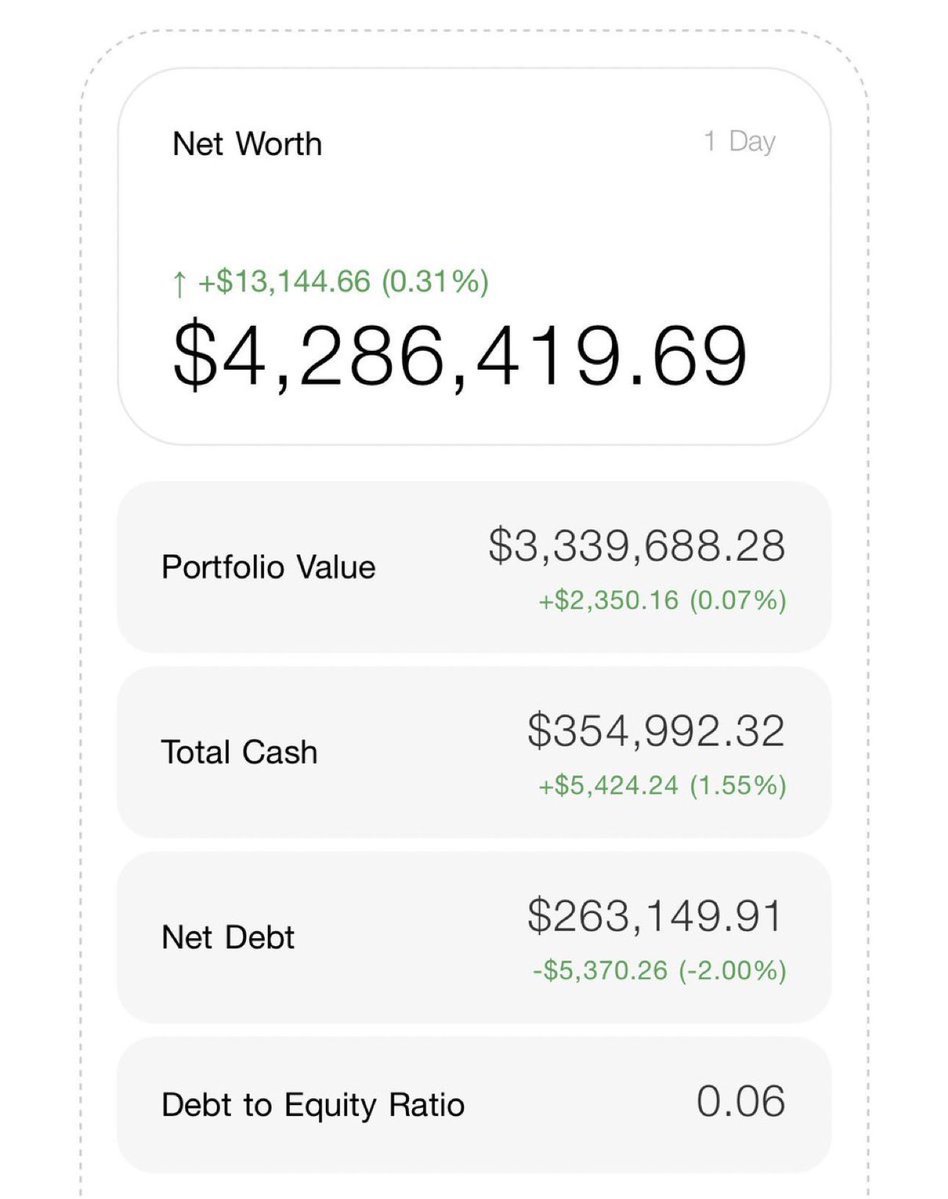 Randykevinn's tweet photo. People ask how our traders actually makes money.
He runs the exact system we taught him inside the vip club. That’s the core.
Then a few names he sized himself $NVDA, $TSLA, $PLTR.
Small bag of $BTC and $ETH on the side. Not to get rich overnight. https://t.co/eNbiRmNU3b