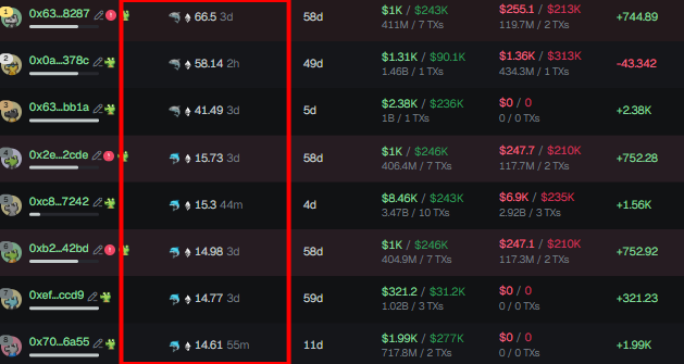 shardsca1ls's tweet photo. We're scanning the entire Robinhood chain live, cluster formations get caught instantly.

$Nautilo tracked from the first transaction.

Everything on this is already in the telegram, link in bio.

CA: 0xddd4947010496b500abe96ab0965c38584413ba3 https://t.co/5qjPTvzSGU