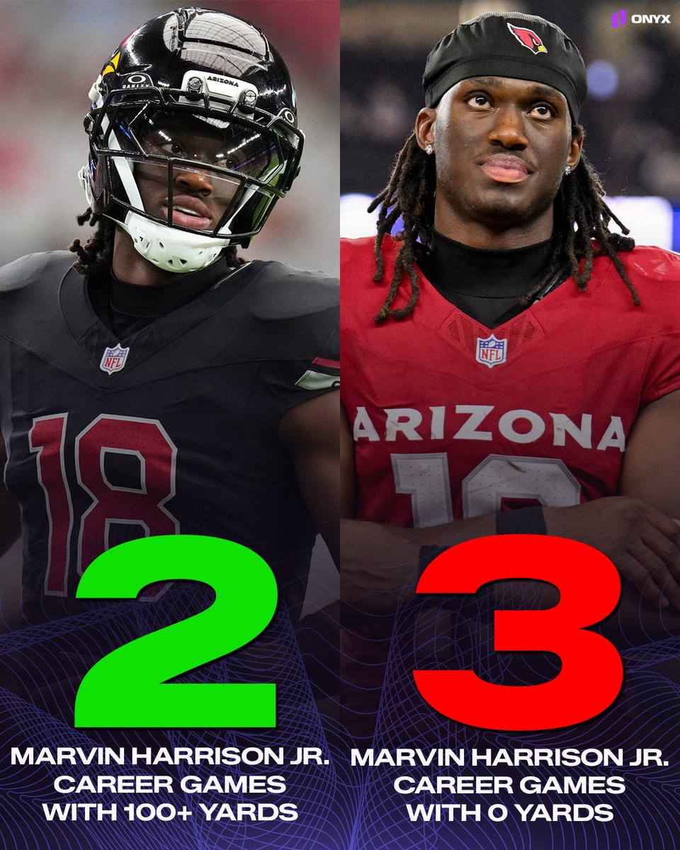 OnyxOdds's tweet photo. Marvin Harrison Jr. now has more career games with 0 yards than games with 100+ yards

Bust https://t.co/sZIOjoxK0R