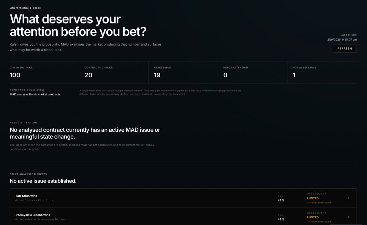 MADLayerX's tweet photo. We are also testing the same approach with prediction markets.

MAD is not trying to predict whether YES or NO will win. 

It looks at the market behind the number and checks whether there is anything worth paying attention to.

This part is still early. https://t.co/OImT2bkNTQ