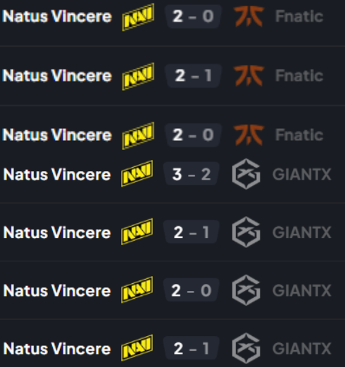 NAVILeague's tweet photo. What are these power rankings @lolesports? 😭 https://t.co/LTkjnedklI