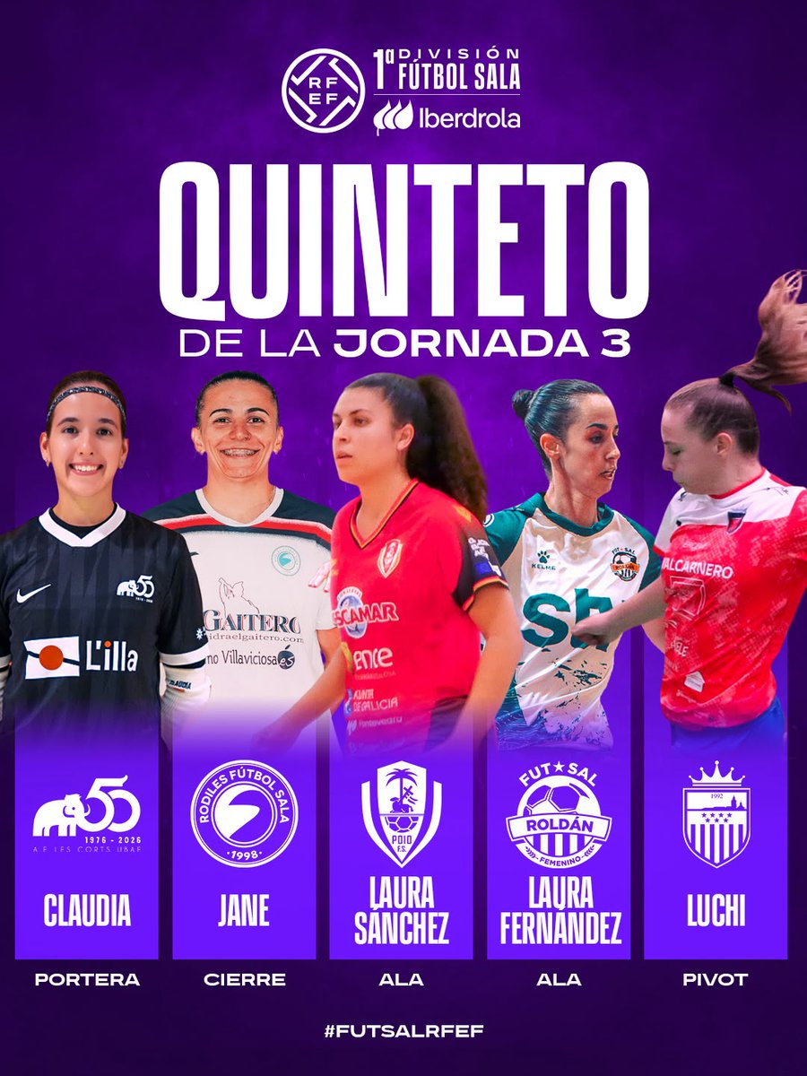FutSalRFEF's tweet photo. 5️⃣ 𝗘𝘀𝘁𝗲 𝗲𝘀 𝗲𝗹 𝗤𝗨𝗜𝗡𝗧𝗘𝗧𝗢 𝗜𝗗𝗘𝗔𝗟 𝗱𝗲 𝗹𝗮 𝗝𝟯 𝗱𝗲 𝗹𝗮 #𝗣𝗿𝗶𝗺𝗲𝗿𝗮𝗜𝗯𝗲𝗿𝗱𝗿𝗼𝗹𝗮𝗙𝗦.

🧤 Claudia
👕 @MamutsLesCorts 

🔐 Jane
👕 @rodiles_fs

🪽 @Laurasancheezz9
👕 @PoioPescamarfs 

🪽 @AtletiLaura
👕 @RoldanFSF

🎯 Luchi
👕 @futsi_atletico

#FutsalRFEF | @FutFemIberdrola