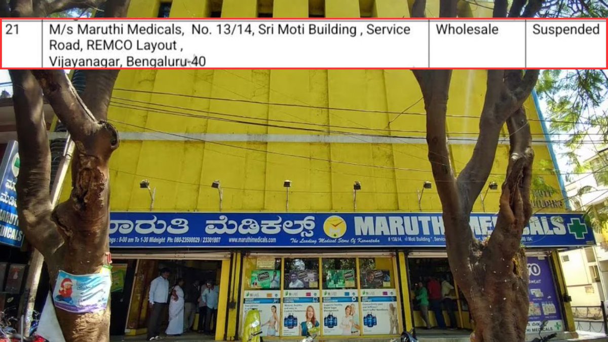 AsianetNewsSN's tweet photo. ಬೆಂಗಳೂರಿನ ವಿಜಯನಗರದ ಮಾರುತಿ ಮೆಡಿಕಲ್ಸ್‌ ಸೇರಿ 24 ಡ್ರಗ್‌ ಸಪ್ಲೈಯರ್‌ಗಳ ಲೈಸೆನ್ಸ್‌ ರದ್ದು ಮಾಡಿದ ಸರ್ಕಾರ

Read More: https://t.co/xdofYt2xWc

#SpuriousDrugs #KarnatakaFDA #DrugLicenceCancelled #PfizerIndia #BengaluruNews #DrugRacketBusted #SITProbe #KannadaNews