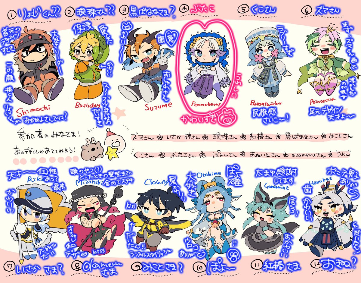 cochi552's tweet photo. これは読みにくい上に悲しい結果の解答シートです https://t.co/xpZ5UwK2Yi
