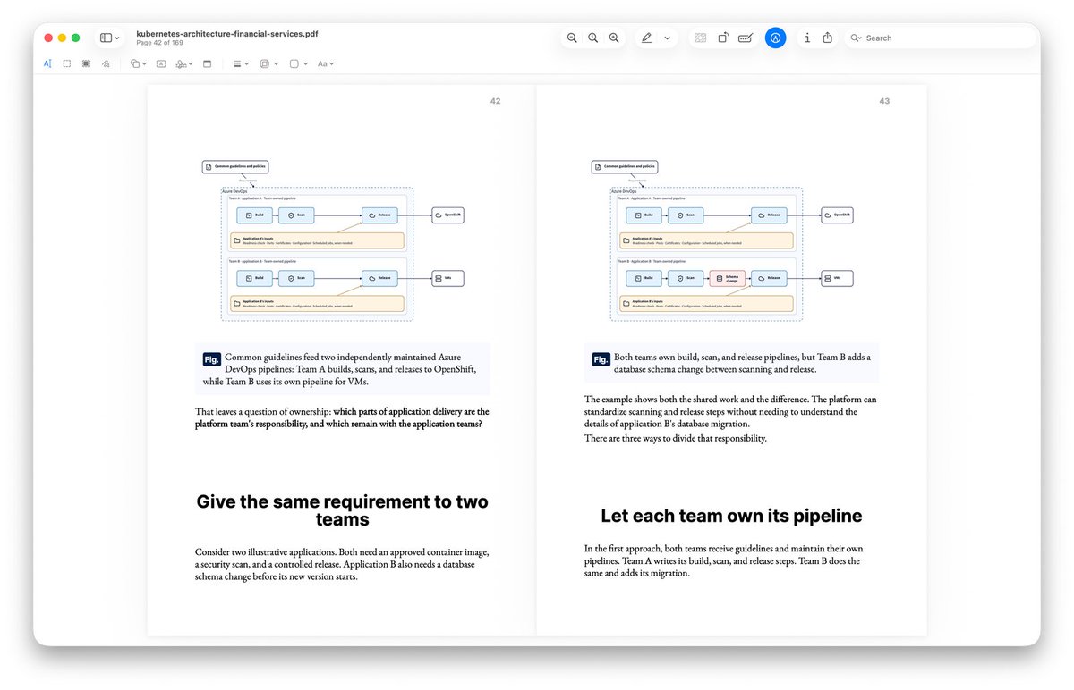 danielepolencic's tweet photo. Kubernetes hard mode: how do banks run their platforms?

My new book, Kubernetes Architecture in Financial Services, is out now:

https://t.co/pCV2jpyX2C

Here is what surprised me while researching it: https://t.co/42ThF6POjl