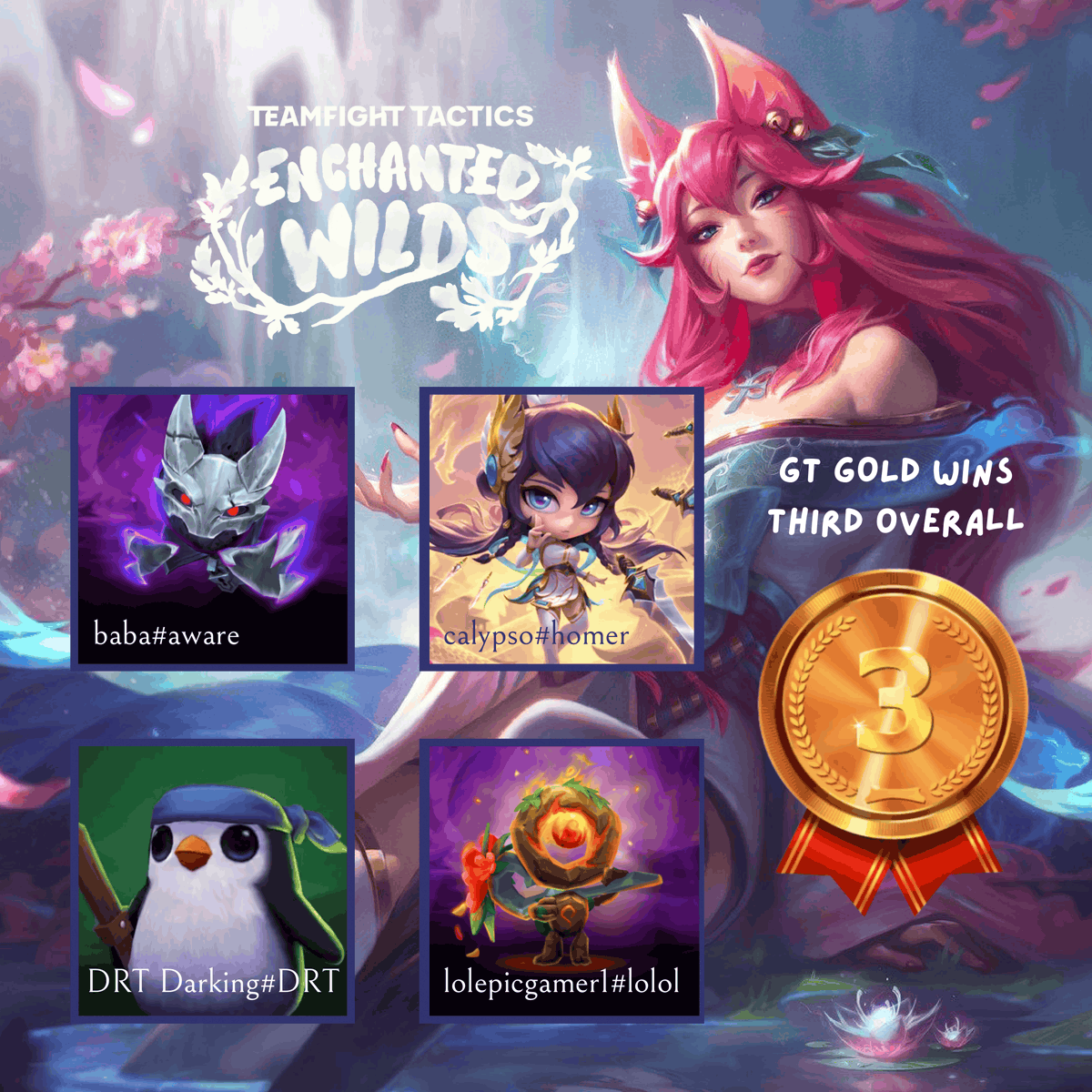 GatechEsports's tweet photo. Congratulations to GT Gold for winning 3rd place overall at the UofToronto 4v4 Collegiate Tournament! 🪩🐝

🥉baba#aware 
🥉calypso#homer 
🥉DRT Darking#DRT 
🥉lolepicgamer1#lolol  

Compete with these players in their discord: https://t.co/qMKsywaKR0 https://t.co/Oat1akEWwT