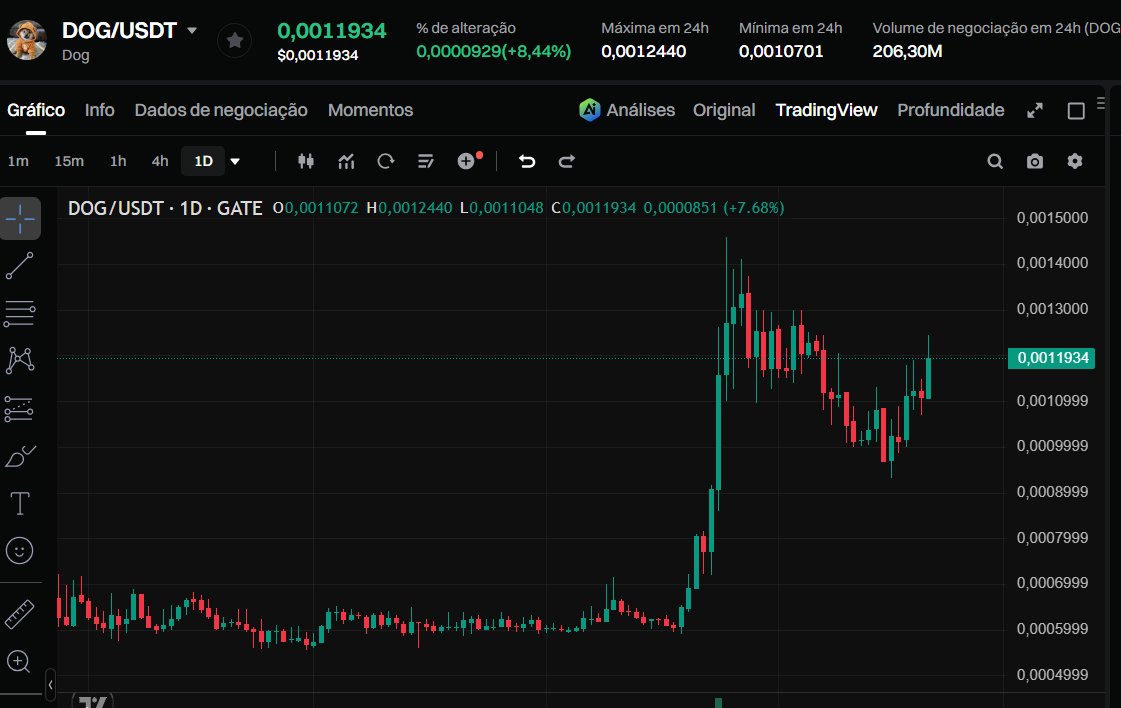 Lina_CryptoA tweet picture