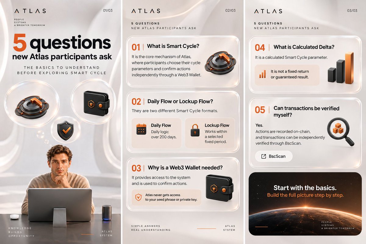 AtlasSystemWeb3's tweet photo. Smart Cycle, Web3 Wallet, Calculated Delta - confused by the terms?
Start with these 5 basics. https://t.co/fL3u4yF3hw