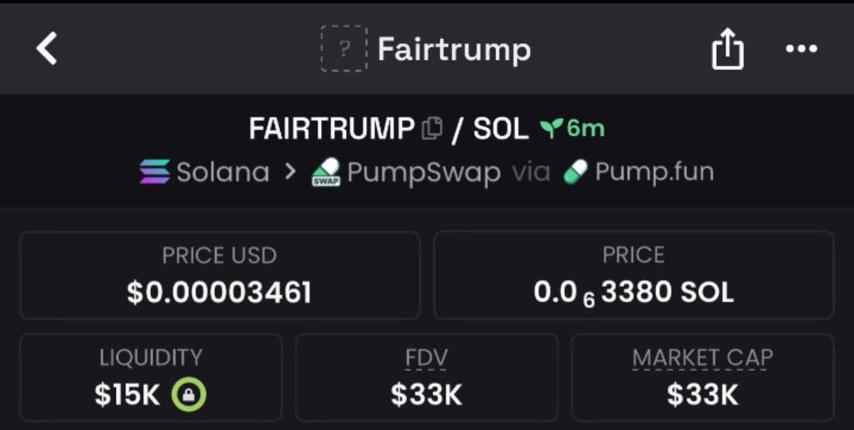 BacigalupSantos's tweet photo. I shared $FAIRTRUMP on my Tg
At $33k MC
ca : 3GdE8Q7Cd6a2pgkssKASgYV59bPqwFwzjs8VQwEipump https://t.co/zXa6y93R66