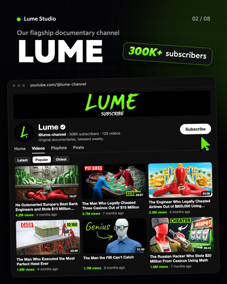 LumeStudioo's tweet photo. Hi, we're Lume Studio. We make videos millions watch.

• 300K+ subscribers on our documentary channel.
• 2.8M+ views on AI films made with zero cameras.
• And our own platform to watch it all.

Here's who we are 👇 https://t.co/M2ocTtA2tg