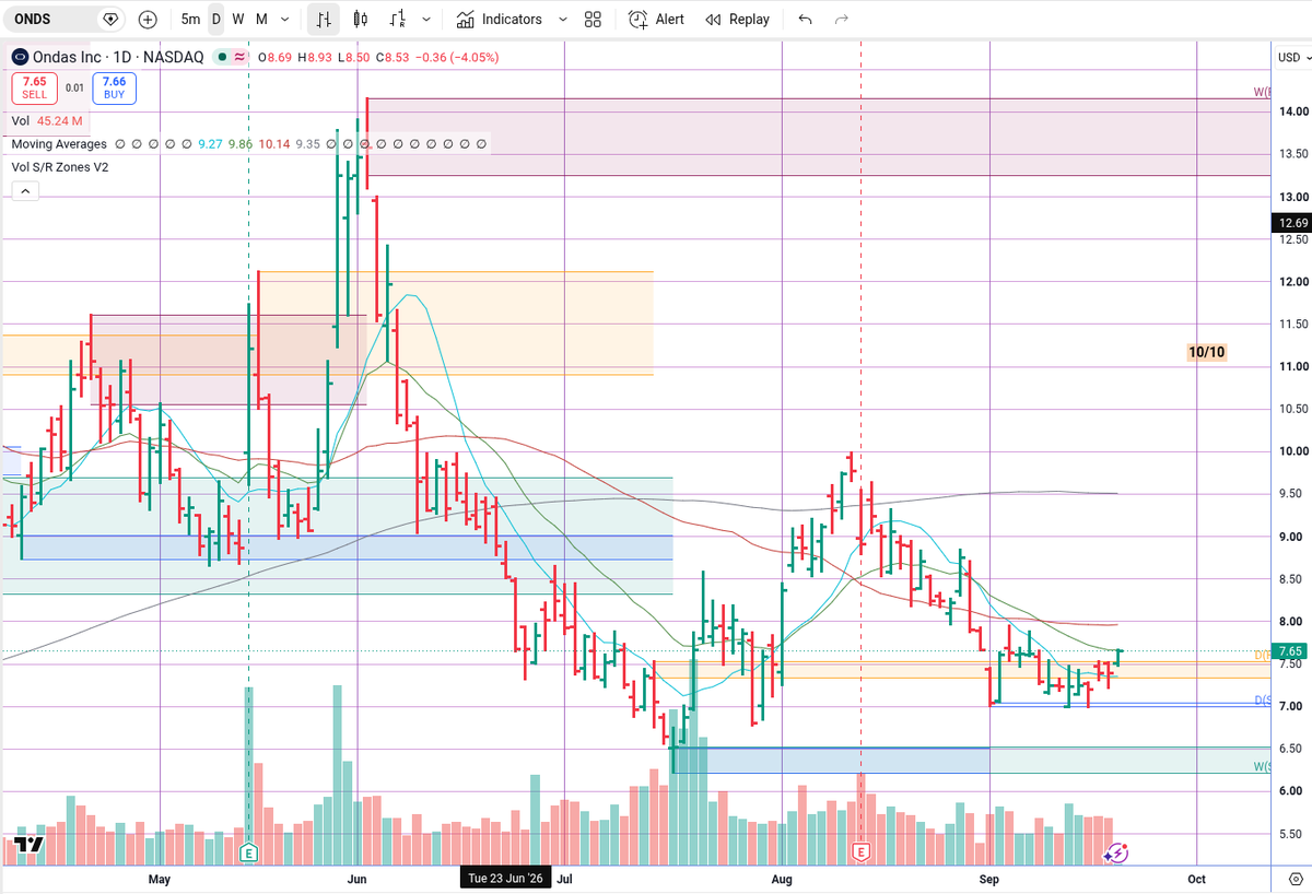 Stage2Patterns tweet picture