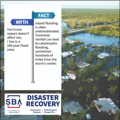 SBA_ODR's tweet photo. MYTH: Hurricane season doesn’t affect me; I live in a 100-year flood zone.

FACT: During hurricanes, torrential rainfall can lead to catastrophic flooding, often exceeding 100-year levels, and reaching hundreds of miles inland from the storm’s center.

#MythBusterMonday https://t.co/wkTjMO2eOb