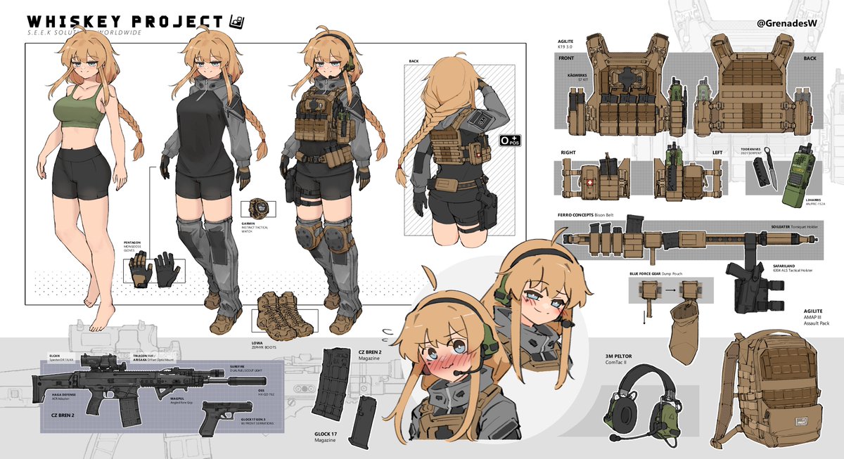GrenadesW's tweet photo. Feels like a good time to share this again! Though note that I am missing a helmet, MP7 and riser for a scope. I don't limit fanart either, so I got the Anime Tacti-Hoe approved package.

🤣🤣🤣

If you approve of the most glorious of spats operator fits post something nice in the comments. Or if you have criticism feel free to post that too. Or hey, hate on me if that's your thing.

Hoodie by @jeremyzxc123 ! Thank you for making my favorite hoodie design I wore for years and still wear it!
Character sheet by @xerbatt !

Probably had this fit for longer than the tourists were in the fandom, hahaha.