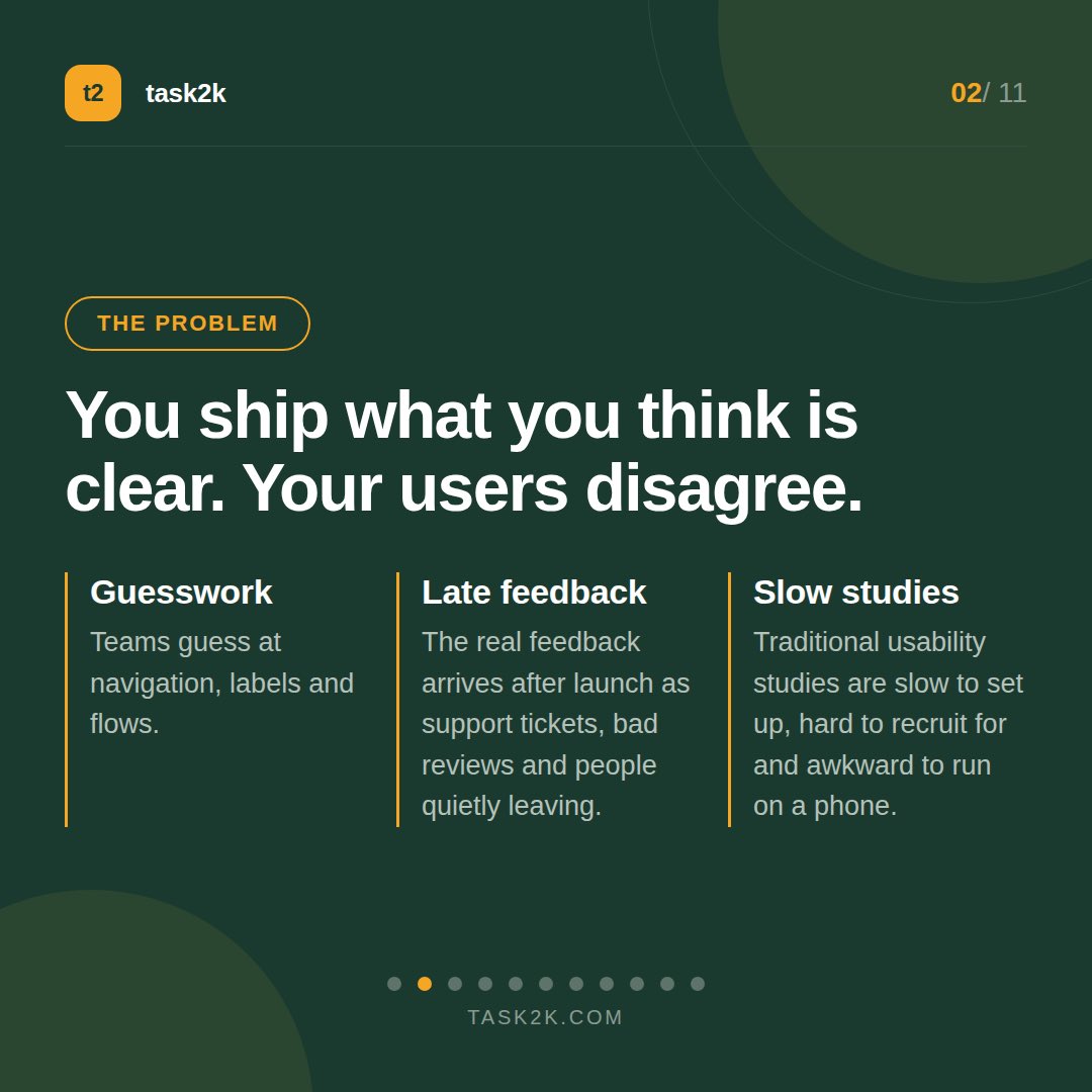 official_task2k's tweet photo. Your users are getting stuck somewhere. Do you know where?

Most teams guess at navigation, labels and flows, then find out the truth after launch through support tickets and bad reviews. Task2k lets you find out before you ship.

Swipe to see how it works 👉 https://t.co/J5Ivg6egD4