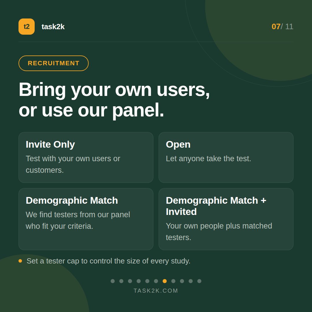official_task2k's tweet photo. ✅ Build tests with tasks, questions, card sorts and Likert scale questions
✅ Watch real people attempt real tasks, recorded on their own screen
✅ Test on iOS, Android, web and Chrome
✅ Bring your own users, or recruit from our panel by demographics https://t.co/6dXtcALy66