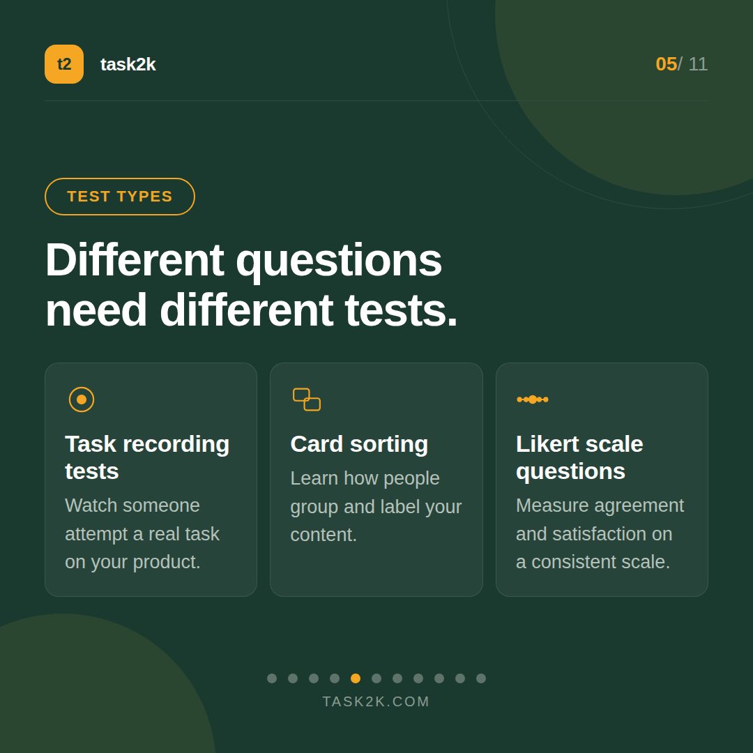 official_task2k's tweet photo. ✅ Build tests with tasks, questions, card sorts and Likert scale questions
✅ Watch real people attempt real tasks, recorded on their own screen
✅ Test on iOS, Android, web and Chrome
✅ Bring your own users, or recruit from our panel by demographics https://t.co/6dXtcALy66