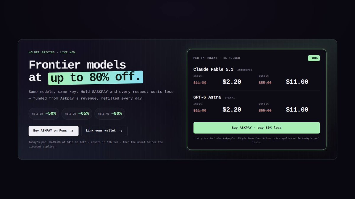 askpayapp's tweet photo. Update : After few hours of work

Claude Fable 5.1 for $2.20 / 1M input.
GPT-6 Astra for $2.20 / 1M input.
That's the holder price on https://t.co/qERSsRa5SP. 

Hold $ASKPAY, pay up to 80% less.
https://t.co/QwSvhh8QcG https://t.co/lQ1cfCyV0M