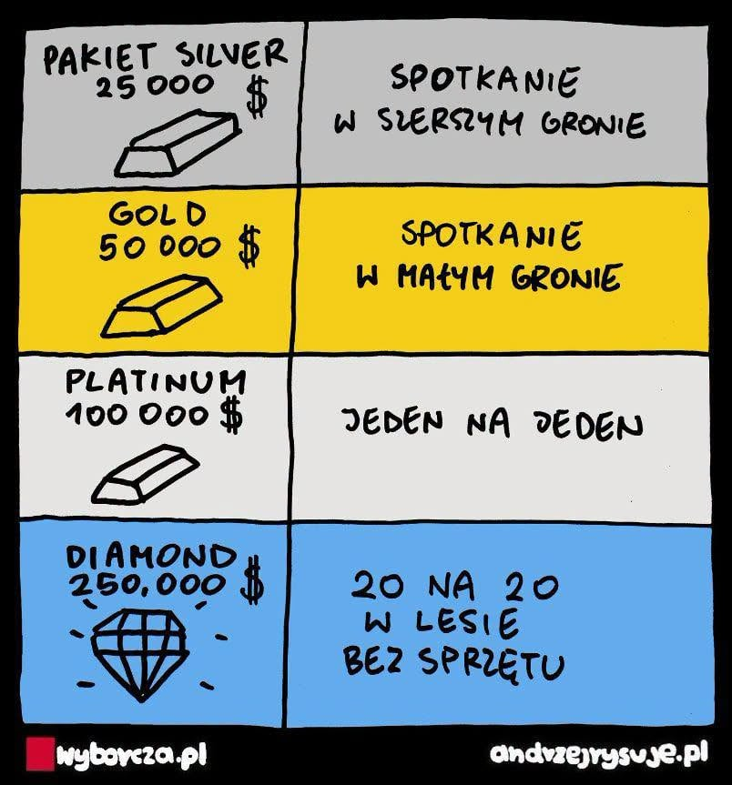 KenobiObi75356's tweet photo. Złoto 😂😂😂😂😂🤣🤣🤣 #PatoprawicaToTargowica https://t.co/irD6YW5UdY
