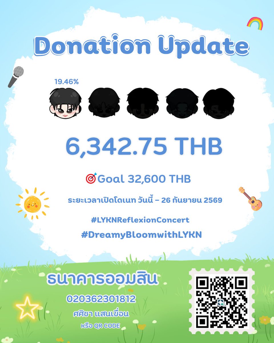 nw_nhlptxs's tweet photo. 📣Donation Update (6)🪞🐺🩵✨
🐾 | #LYKNReflexionConcert

——  6,342.75 THB
📆Date : 21 / 09 / 2026 (08 : 00 PM)

🎯Goal : 32,600 THB

💸ระยะเวลาการโดเนท : วันนี้ - 26 / 09 / 2026

🖇️ https://t.co/vD1zTe0anP

( แวะมาเติมปุกกันเยอะๆน้าค้าบ🥹🩵 ) 

#DreamyBloomwithLYKN 
#LYKN #nnutdan #hongshihoshi 
#Tuichayatorn #williamjkp #Lego_Rapeepong