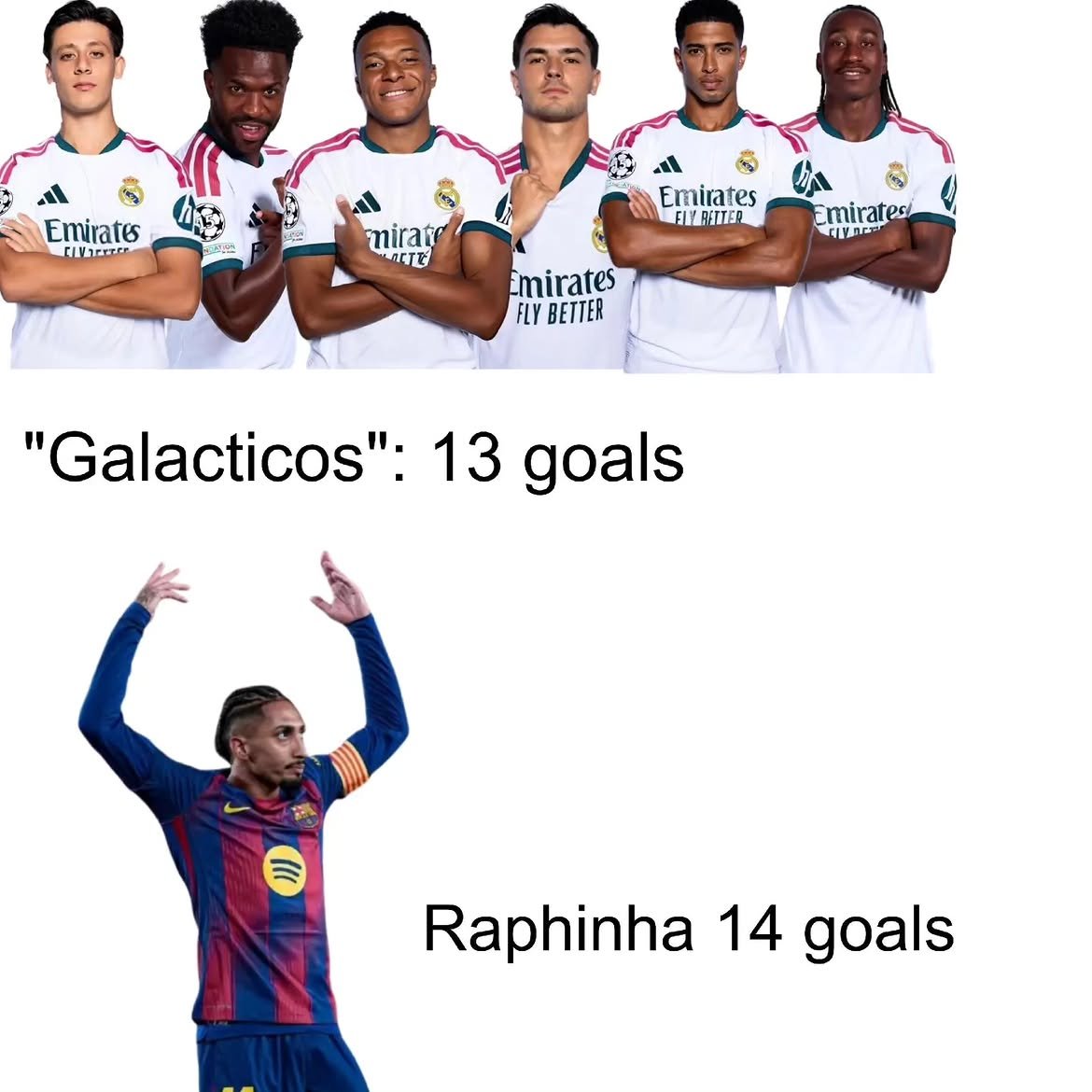 nadjib__fcb's tweet photo. الاحصائية المضحكة جدا 😂😂😂 https://t.co/fsw1kJZdnu