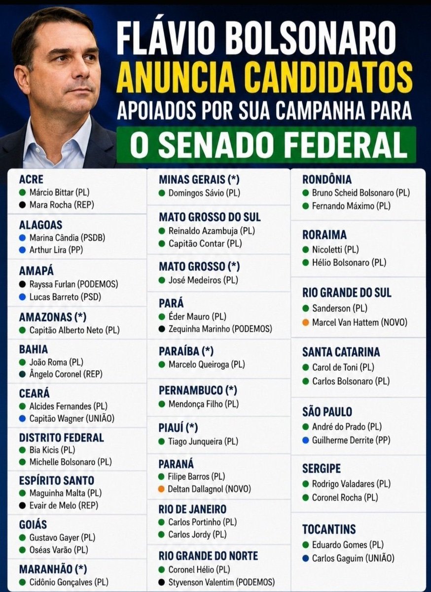 Ira_Horta's tweet photo. Copiem, postem, RT, divulguem!
VIRALIZEM!🇧🇷
...
TODA REGRA TEM SUA EXCEÇÃO 👀 https://t.co/zmIKlcYVJS
