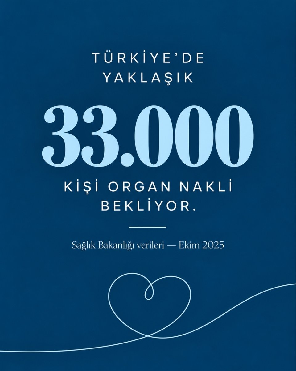 organnaklivakfi's tweet photo. Türkiye'de organ nakli bekleyen kaç kişi olduğunu biliyor musunuz?
#organdonation #healthdiplomacy #sağlıkdiplomasisi #sciencediplomacy #KidneyTransplantation #TransplantSurgery #OrganTransplantation
#OrganNakli #organbağışıhayatkurtarır #ESOT #TONV #TürkiyeOrganNakliVakf https://t.co/1CsEPzp0Fd