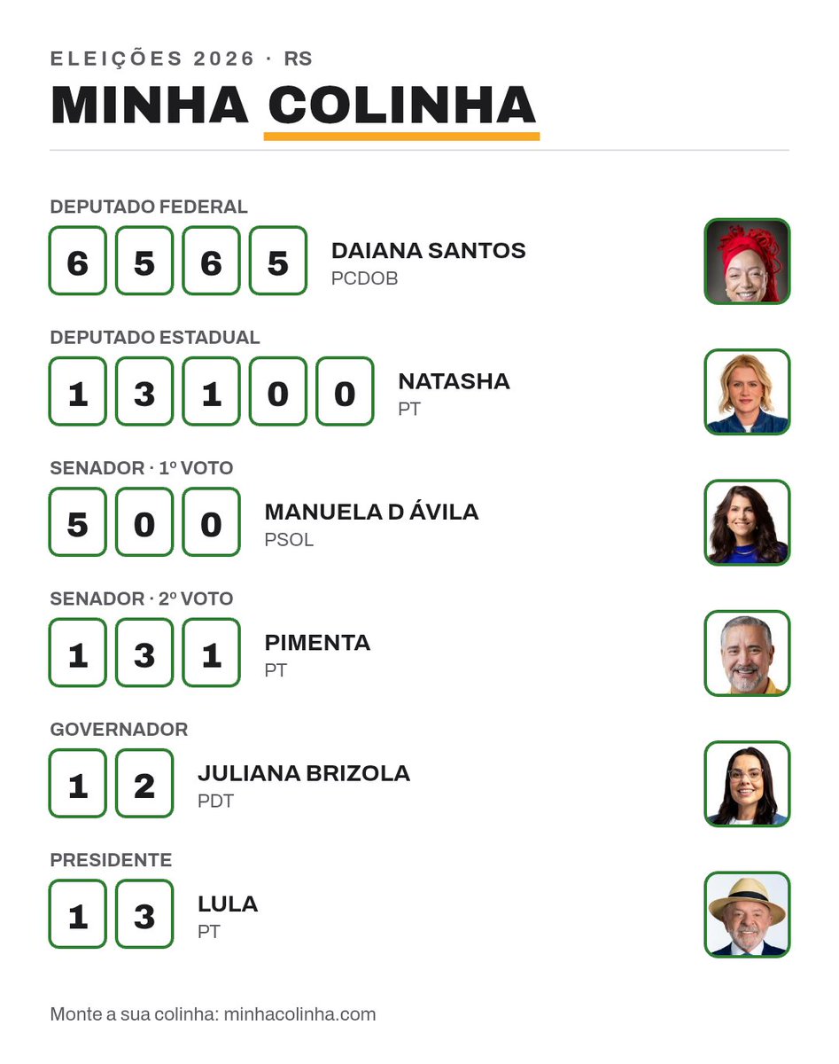 SiteJamesons's tweet photo. Eu / Minha colinha https://t.co/p8dpYwwDKg