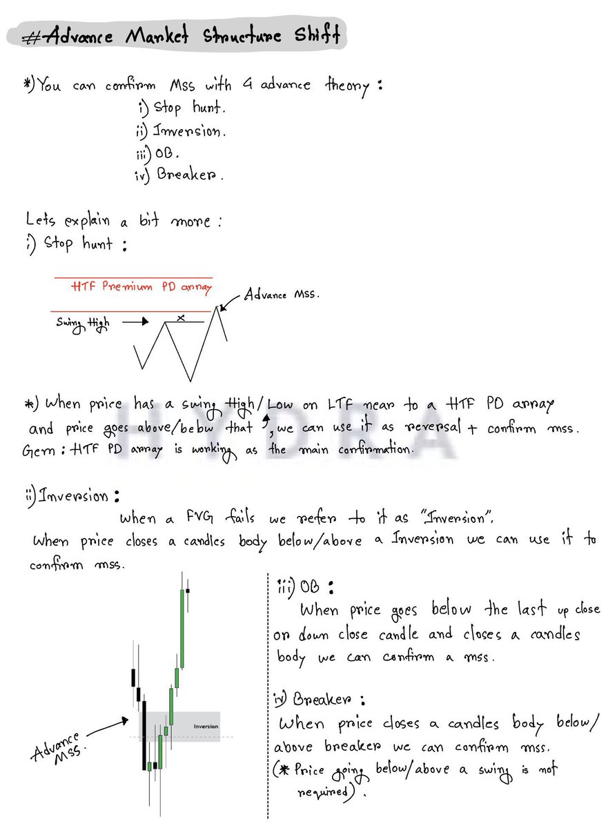 JeRRyMMXM's tweet photo. STOP SCROLLING. THIS ONE DESERVES AN HOUR. 👀

ICT’s 2022 Advanced Market Structure Shift note is packed with gems.

Don’t try to consume this in 5 minutes.

Lock in for the next 60.

Study it. Digest it. Let it click. 🧠