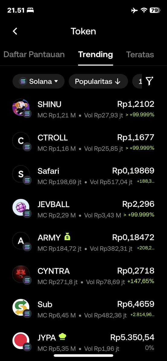 oxmeoraa's tweet photo. @hyurezque Gmana caranya tau token baru mi? Apakah harus ada yg difilter? https://t.co/Ogv7xX8vyq