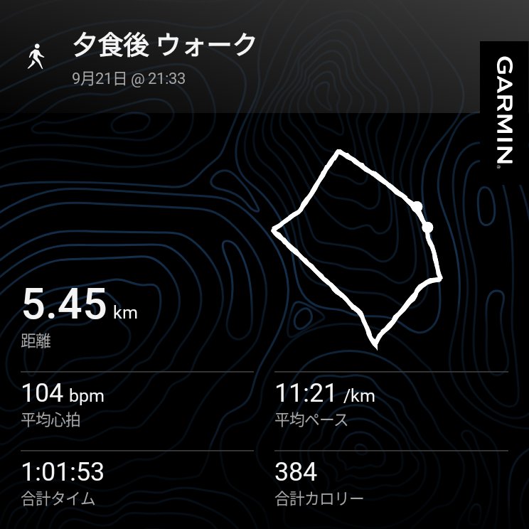 machikun's tweet photo. ２日ぶり？
台風一過で、リハビリ的に小走る。
#４くるくる
#整う
#台風一過？
#garmin #beatyesterday https://t.co/jc1RLpEntZ