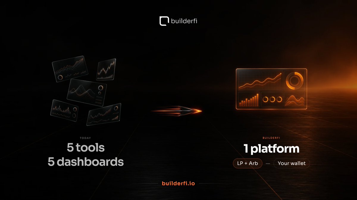builderfiHQ's tweet photo. Your LP strategy and funding-rate arb live in separate tools. leaving you as the glue. 

With $12B+ idle, fragmented execution is a bottleneck.

BuilderFi automates both on one non-custodial layer.

Live on mainnet, connected to @Uniswap, @HyperliquidX, Aerodrome and more. https://t.co/fmKqdzlps1