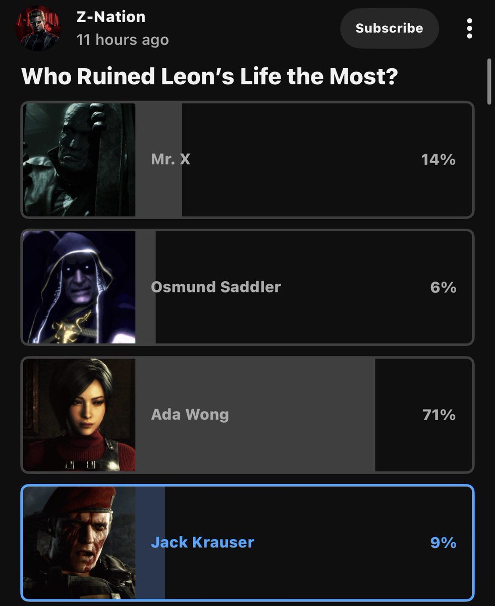 flqndrs's tweet photo. i think a lot of these moronic resident evil “fans” forget that leon is literally alive BECAUSE of ada https://t.co/DwntetqOiU