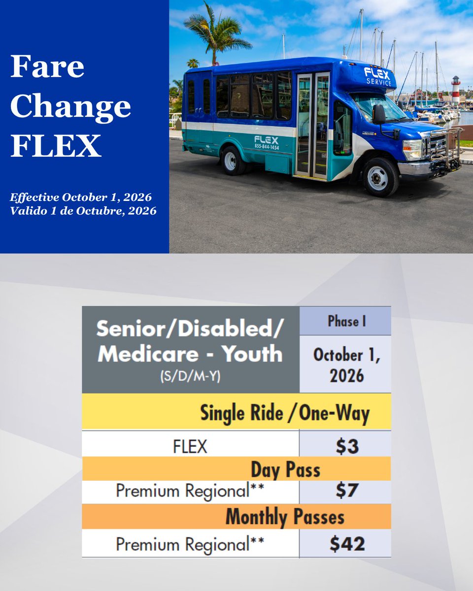GoNCTD's tweet photo. Fare Change effective October 1

Swipe to see updates for BREEZE, FLEX &amp; LIFT.

#GoNCTD #BREEZE #FLEX #LIFT https://t.co/XWhbtTXmGP