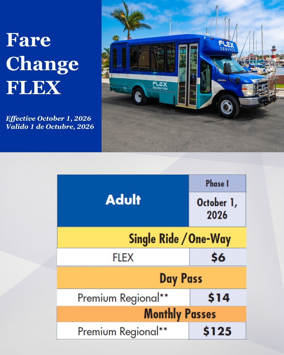 GoNCTD's tweet photo. Fare Change effective October 1

Swipe to see updates for BREEZE, FLEX &amp; LIFT.

#GoNCTD #BREEZE #FLEX #LIFT https://t.co/XWhbtTXmGP