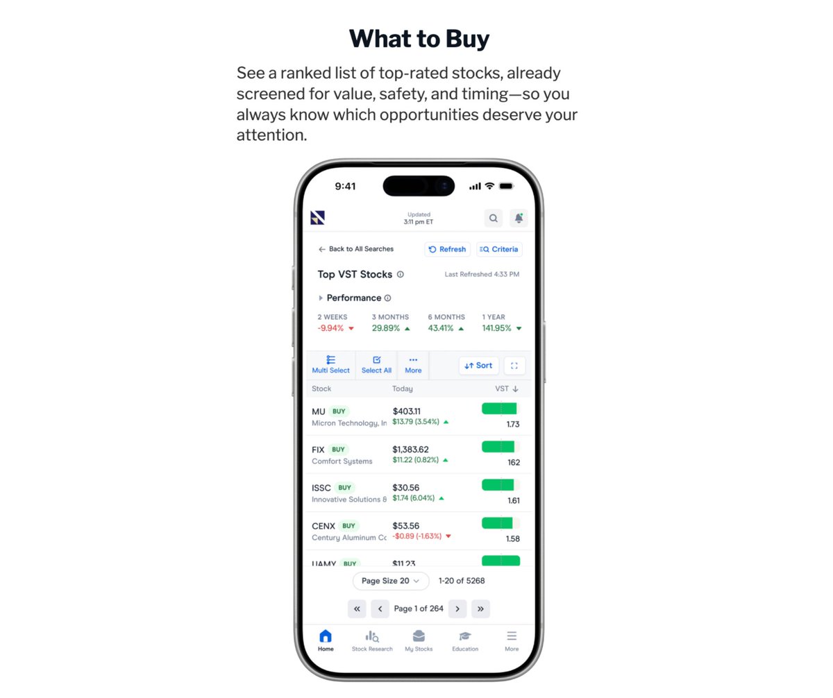 VectorVest's tweet photo. When to buy. What to buy. When to sell.

VectorVest Market Launchpad brings market timing, ranked stock opportunities, and sell signals together to help simplify the decisions investors face every day.

Learn more: https://t.co/ApaaVoh0Qy #VectorVest https://t.co/lHxs5TSdUv
